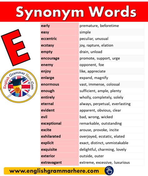Synonyms for E.